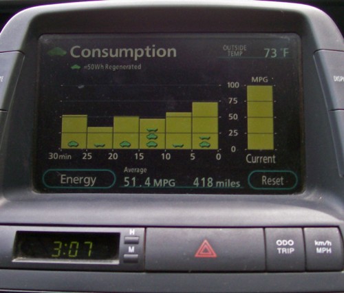 great prius mileage